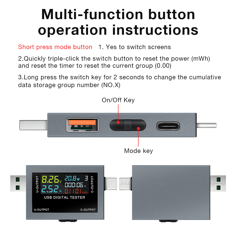 USB Type-C Charging Tester DC  - Power Supply Tester recension och pris