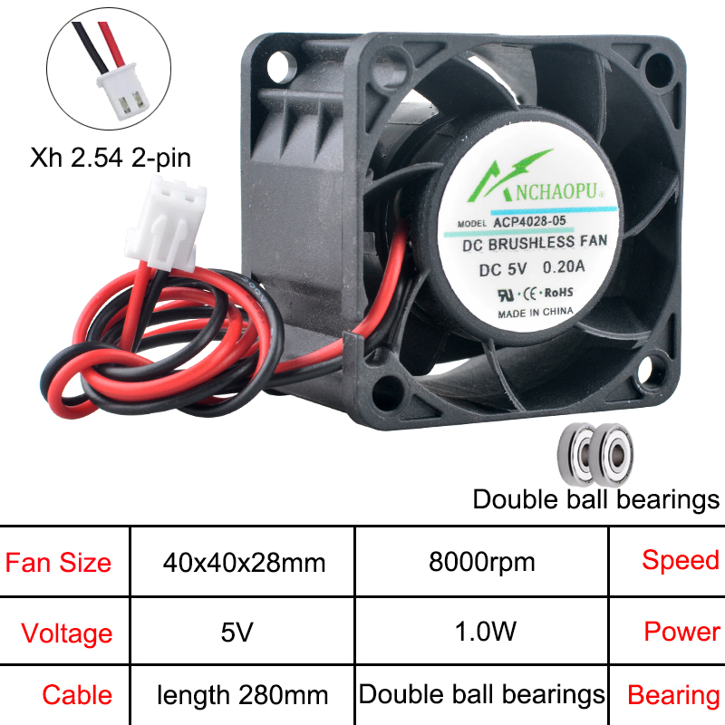 ACP4028 4cm 40mm Fan 40x40x28m - Server Power Supply recension och pris